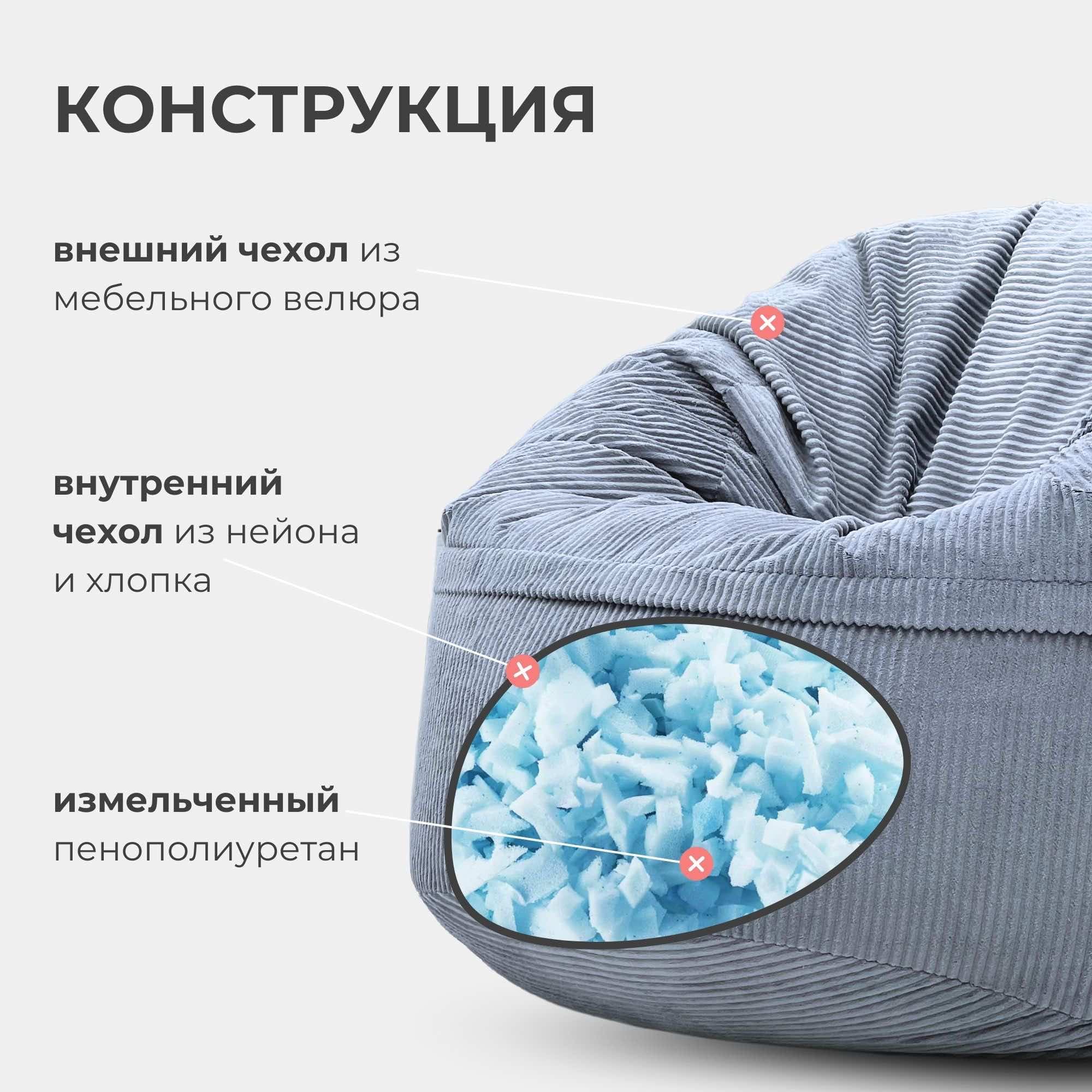 Кресло Oblaco STEEL превью 11