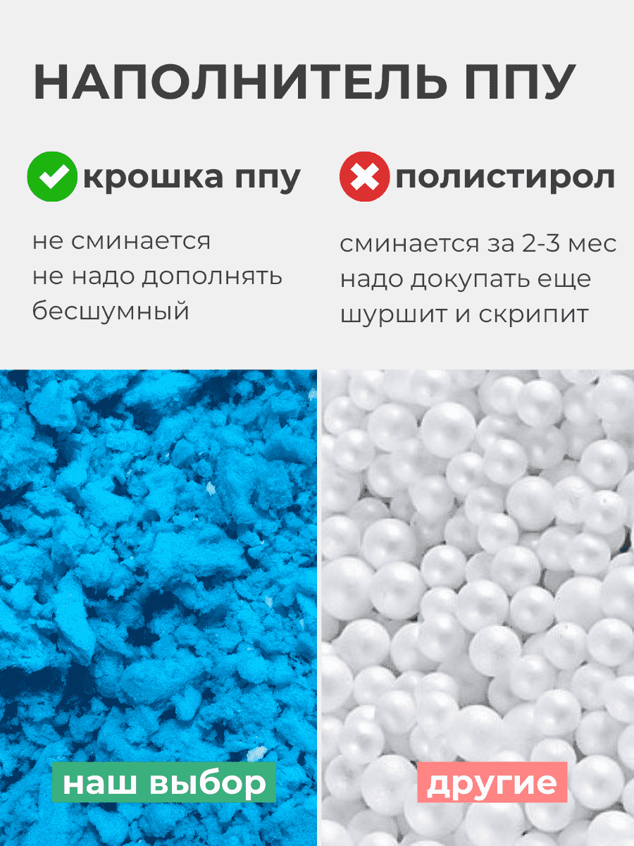 Кресло Облако «108» SMOKE превью 9